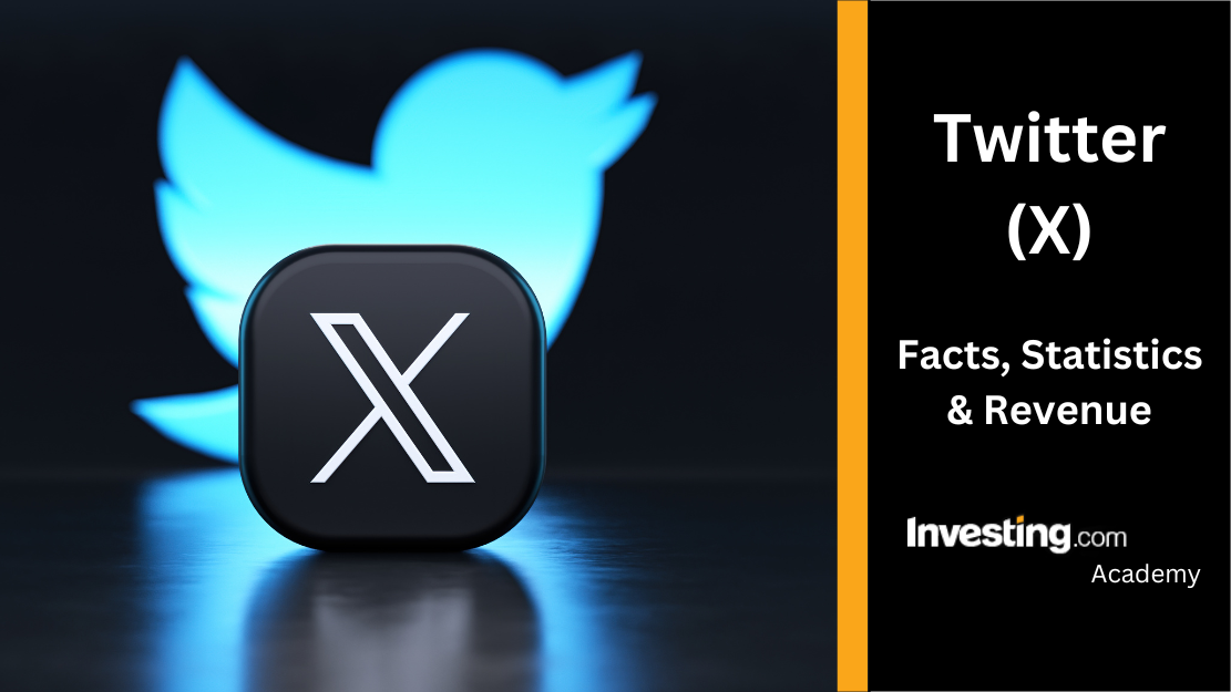 Quickly measure Pinterest user activity.